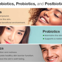 Retinol & Vitamin B Pore Clarifying Facial Serum - Image 6
